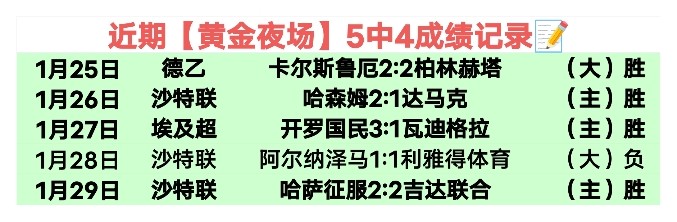 丁威迪揭秘,从毒瘤到老,三合同,金年会登录入口,金年会平台,金年会注册网址,金年会app,金年会官网,金年会网站,金年会网页版