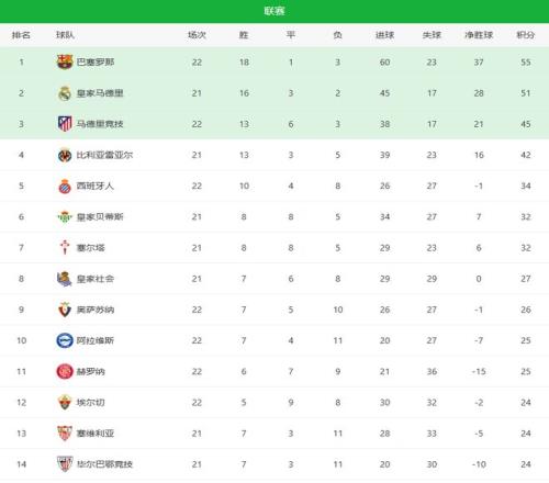 火箭止步连,库明加创生,涯新高独得,金年会登录入口,金年会平台,金年会注册网址,金年会app,金年会官网,金年会网站,金年会网页版