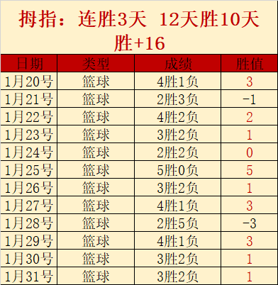 羽毛球门槛,大牌品牌即,将大促销,金年会登录入口,金年会平台,金年会注册网址,金年会app,金年会官网,金年会网站,金年会网页版