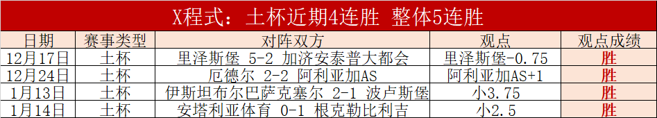 切尔西赛季,红牌总数激,张红牌挑战,金年会登录入口,金年会平台,金年会注册网址,金年会app,金年会官网,金年会网站,金年会网页版
