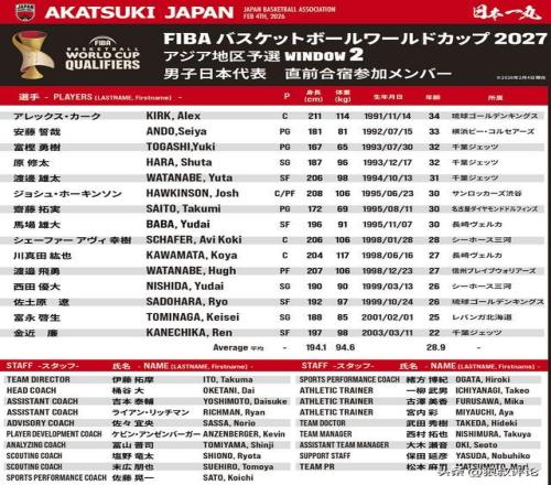 波斯特科格,集结完毕,球员状态恢,金年会登录入口,金年会平台,金年会注册网址,金年会app,金年会官网,金年会网站,金年会网页版