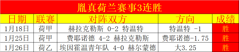 战绩斐然,主队豪取,稳如磐石,金年会登录入口,金年会平台,金年会注册网址,金年会app,金年会官网,金年会网站,金年会网页版