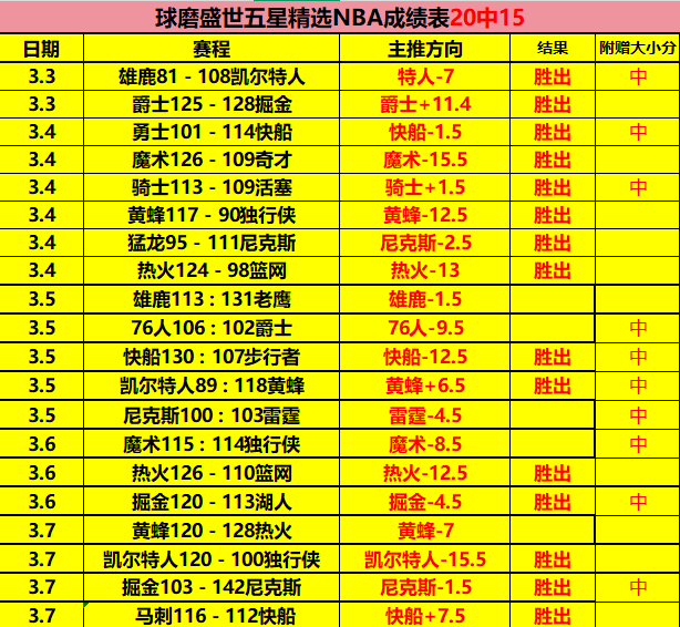 芭蕾舞者,首播,约翰威克粉,金年会登录入口,金年会平台,金年会注册网址,金年会app,金年会官网,金年会网站,金年会网页版