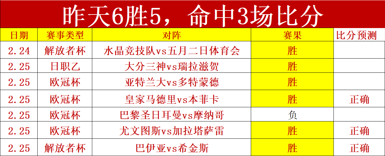 德布勒森主,场对阵卡普,斯华利,金年会登录入口,金年会平台,金年会注册网址,金年会app,金年会官网,金年会网站,金年会网页版