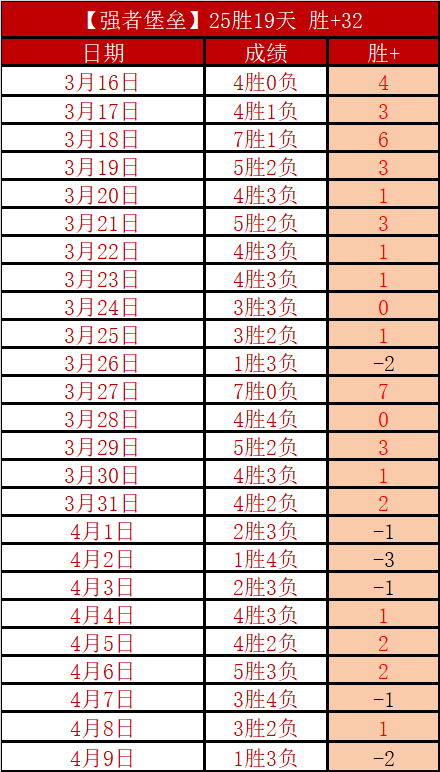 意乙赛事分,帕多瓦,佩斯卡拉专,金年会登录入口,金年会平台,金年会注册网址,金年会app,金年会官网,金年会网站,金年会网页版