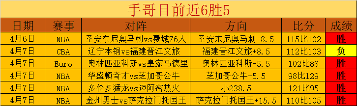 金年会体育,资讯,金年会登录入口,金年会登录入口,金年会平台,金年会注册网址,金年会app,金年会官网,金年会网站,金年会网页版