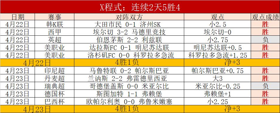 金年会体育,资讯,金年会登录入口,金年会登录入口,金年会平台,金年会注册网址,金年会app,金年会官网,金年会网站,金年会网页版