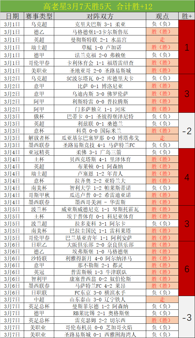 金年会体育,资讯,金年会登录入口,金年会登录入口,金年会平台,金年会注册网址,金年会app,金年会官网,金年会网站,金年会网页版