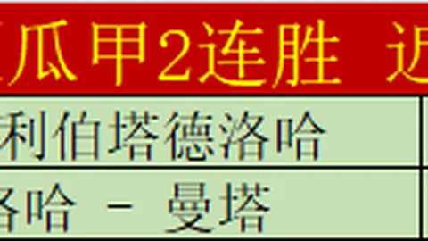 大乐透期号专家质合分析：连胜4天推荐前区十码