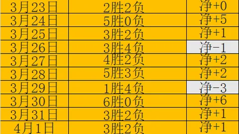 杰克逊-欧文荣获战国赛最佳，成为首位获此殊荣的球员