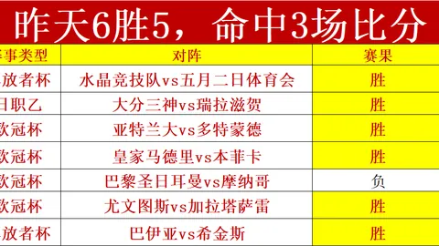 德布勒森主场对阵卡普斯华利，匈甲焦点对决