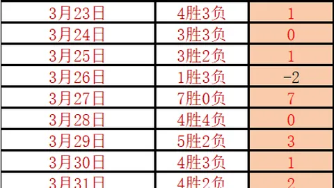 意乙赛事分析：帕多瓦VS佩斯卡拉专家推荐