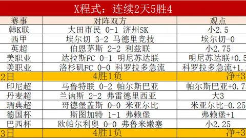 金年会体育 资讯 045009 555