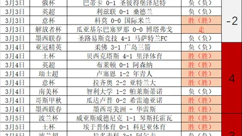 金年会体育 资讯 042818 jkm